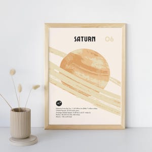 Saturn Wall Art | Planets - Saturn Poster | Saturn Print | Saturn Photo - Digital - Minimal Space Collection