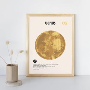 Venus Wall Art | Planets - Venus Poster | Venus Print | Venus Photo - Digital - Minimal Space Collection