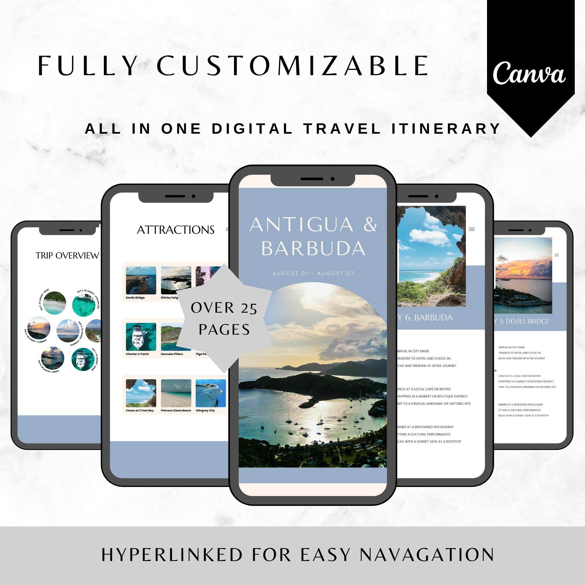Canva Editable Travel Itinerary Template Trip Mobile Digital Vacation ...