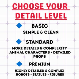 May include: A white grid background with red text reading CHOOSE YOUR DETAIL LEVEL. Three blue diamond icons precede the options: BASIC SIMPLE & CLEAN, STANDARD MORE DETAILS & COMPLEXITY ANIMAL CHARACTERS & DETAILED PROPS, and PREMIUM HIGHLY DETAILED & COMPLEX ROBOTS & STATUES & FIGURES.