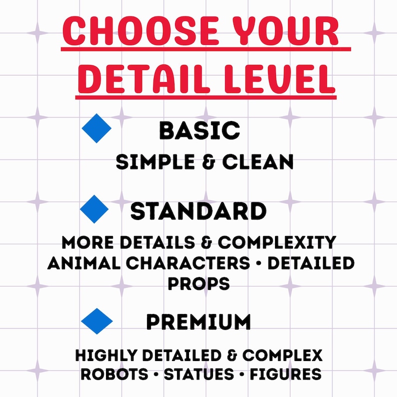 May include: A white grid background with red text reading CHOOSE YOUR DETAIL LEVEL. Three blue diamond icons precede the options: BASIC SIMPLE & CLEAN, STANDARD MORE DETAILS & COMPLEXITY ANIMAL CHARACTERS & DETAILED PROPS, and PREMIUM HIGHLY DETAILED & COMPLEX ROBOTS & STATUES & FIGURES.