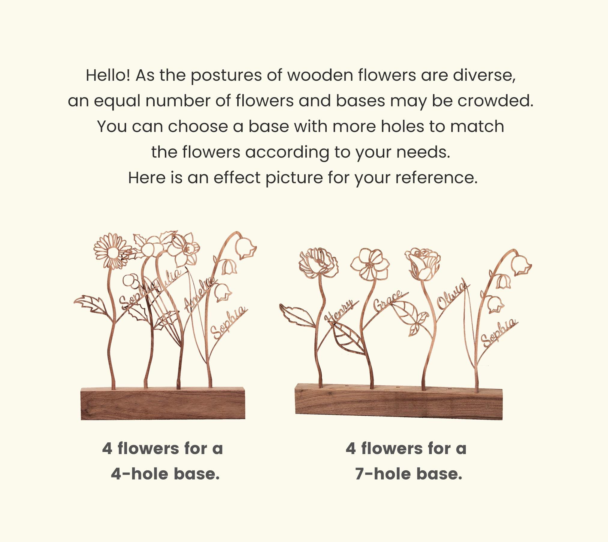Personalized Wooden Birth Flower Garden, Flower Decoration, Grandma Garden, Birthday Flower Bouquet Gift, Mother's Day Gift, Christmas Gift