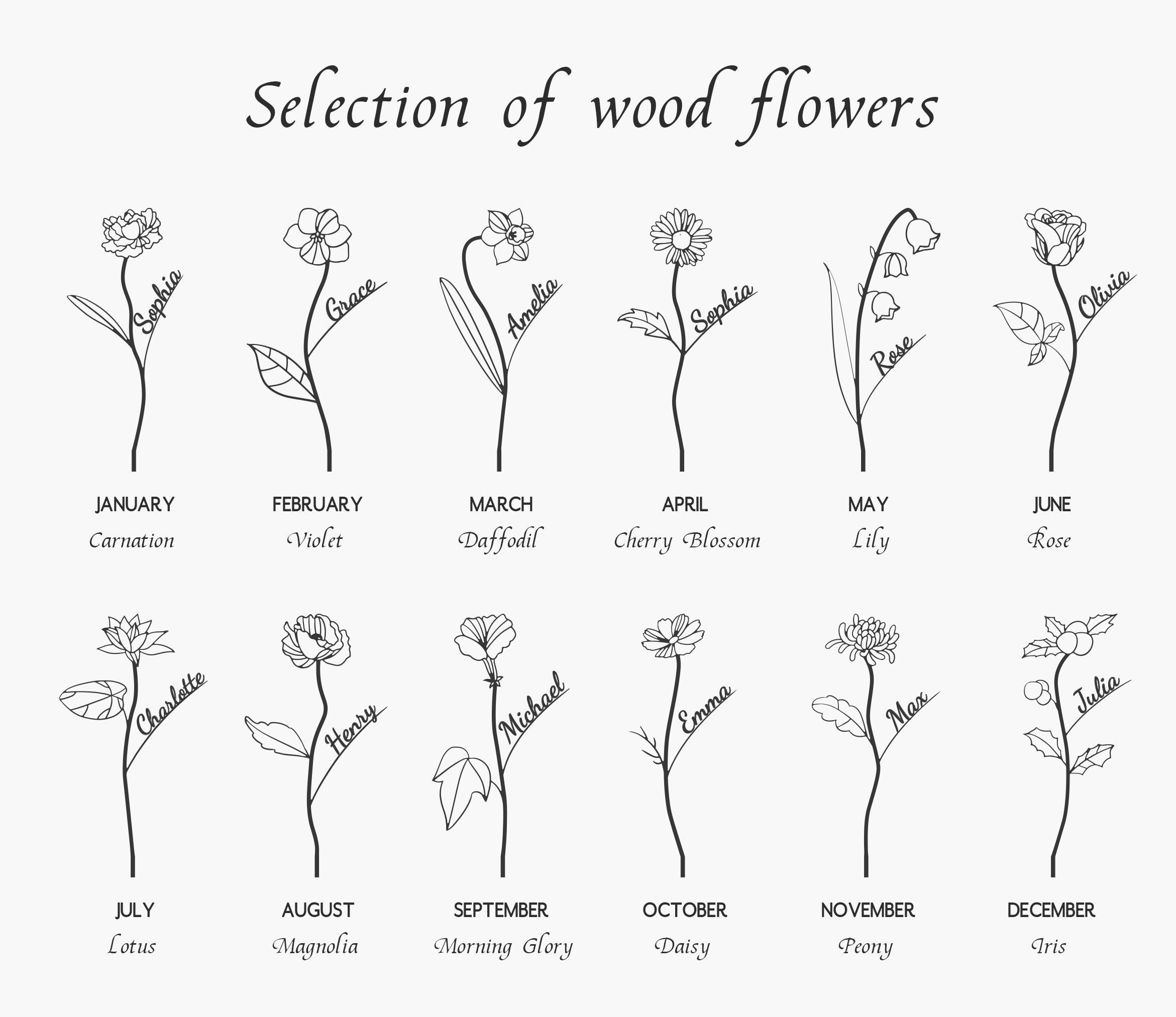 Personalized Wooden Birth Flower Garden, Flower Decoration, Grandma Garden, Birthday Flower Bouquet Gift, Mother's Day Gift, Christmas Gift
