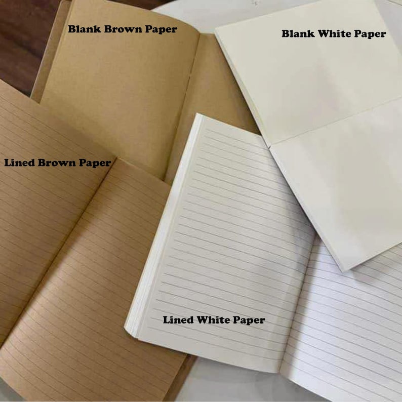 May include: An assortment of open notebooks with blank and lined pages. The notebooks feature both brown and white paper. The text "Blank Brown Paper", "Lined Brown Paper", "Blank White Paper", and "Lined White Paper" is visible.
