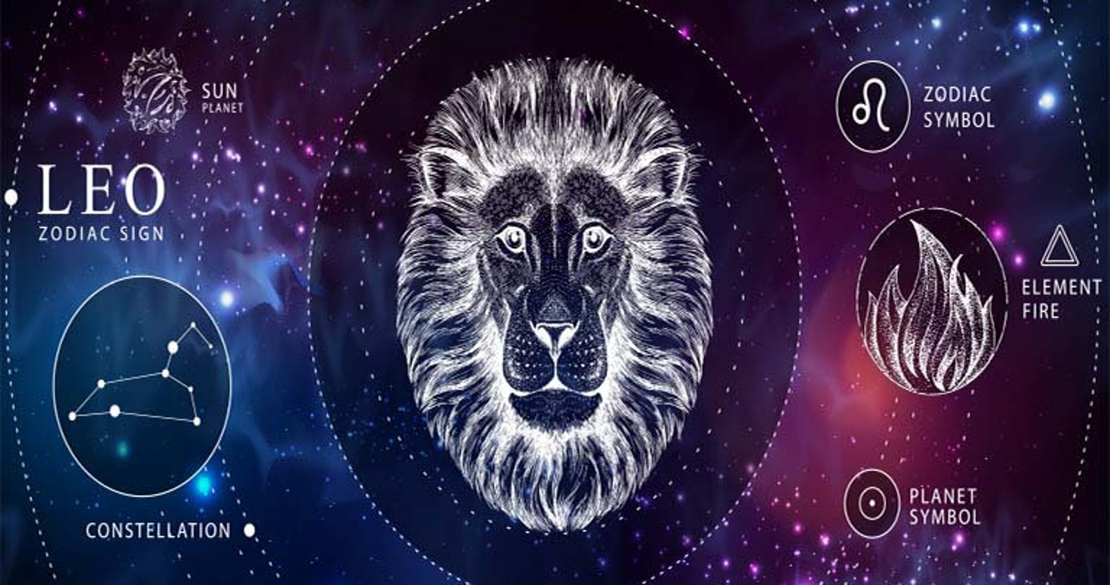 Гороскоп лев на 14. Zodiac Leo symbol. Leo Zodiac sign. Лев космос. Знак зодиака Лев женщина.