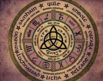 Wheel of the Year Incense - Northern Hemisphere