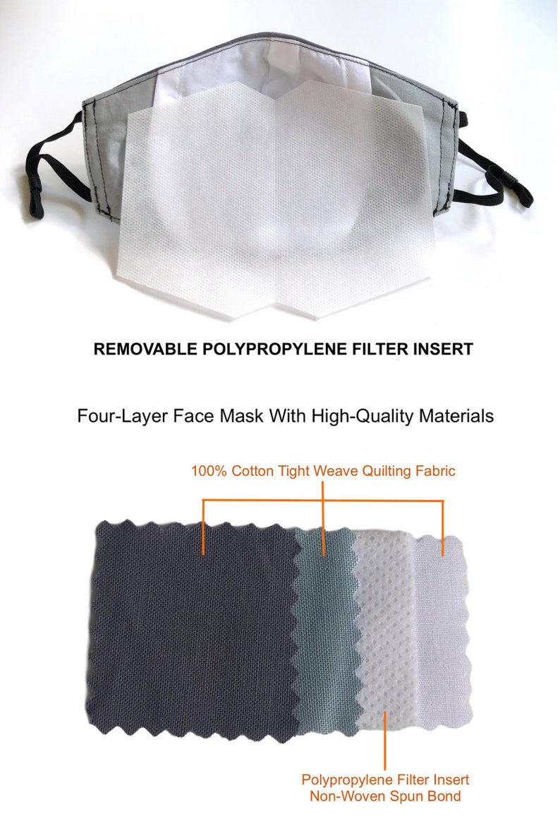 Navy Blue Weave 4 Layers Pure Cotton Face Mask Nose Wire Etsy