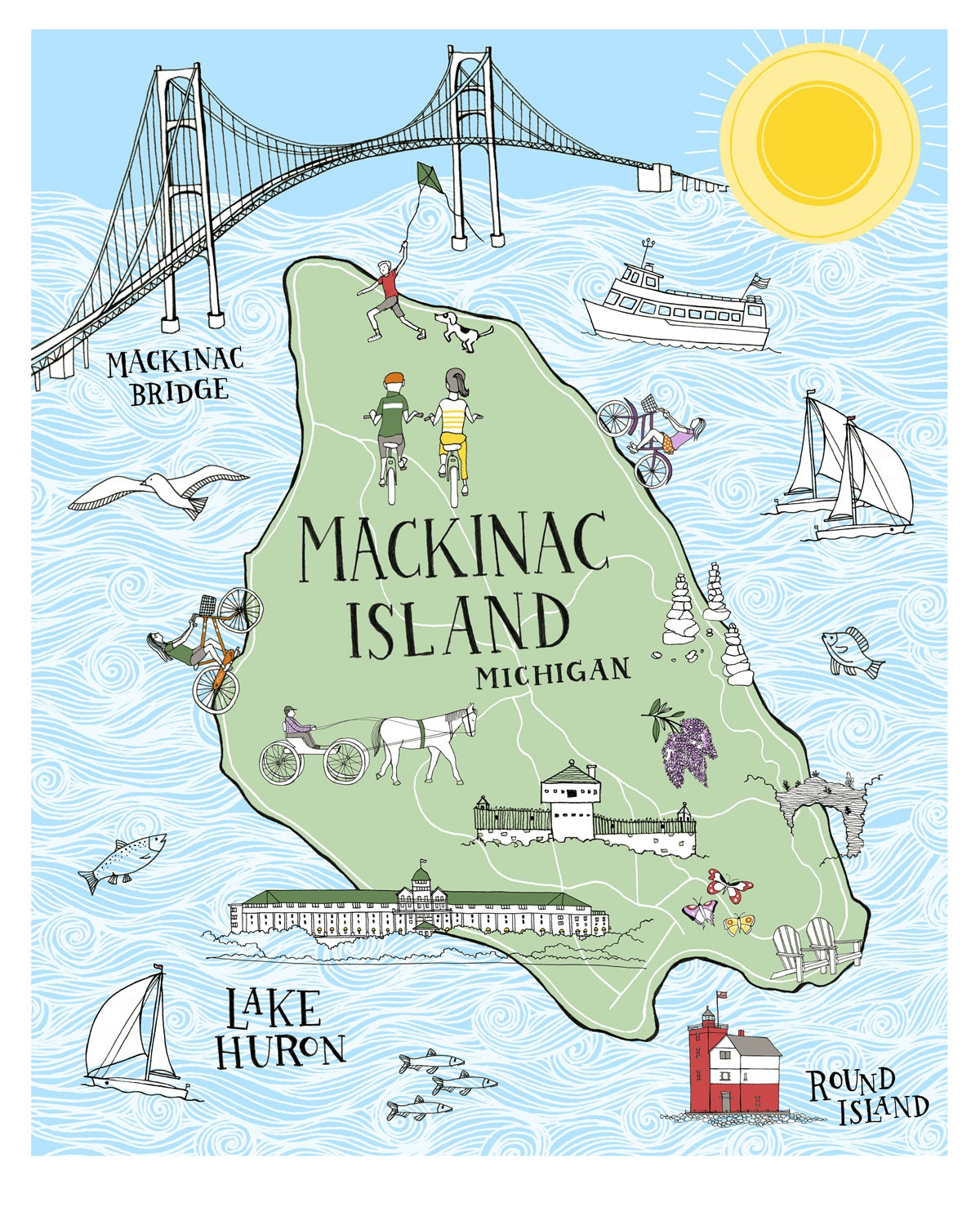 Mackinac Island Map Illustration Print Etsy Ireland