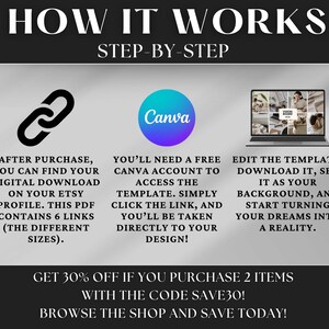 Getting started is easy! After purchase, you’ll receive instant access to your editable Canva vision board templates via a single PDF document with links. Simply click the link, open it in Canva (free or pro), and begin customizing. No design skills required!