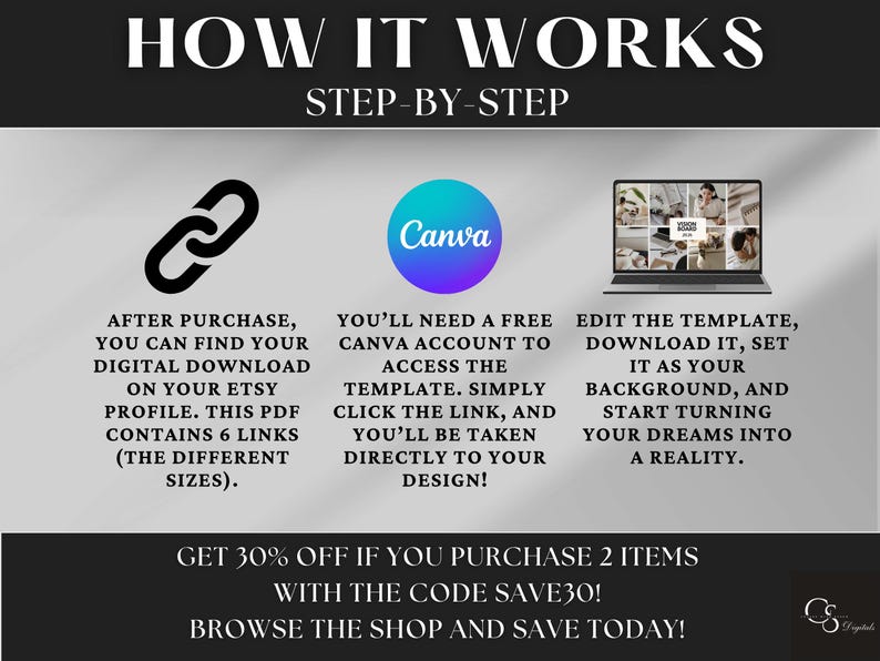 Getting started is easy! After purchase, you’ll receive instant access to your editable Canva vision board templates via a single PDF document with links. Simply click the link, open it in Canva (free or pro), and begin customizing. No design skills required!