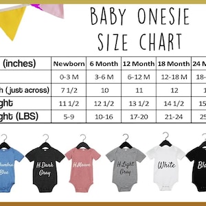 The image displays a baby onesie size chart with various age groups and corresponding measurements, along with a collection of baby onesies in different colors.