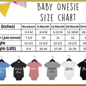 The image displays a baby onesie size chart with various age groups and corresponding measurements, along with a collection of baby onesies in different colors.