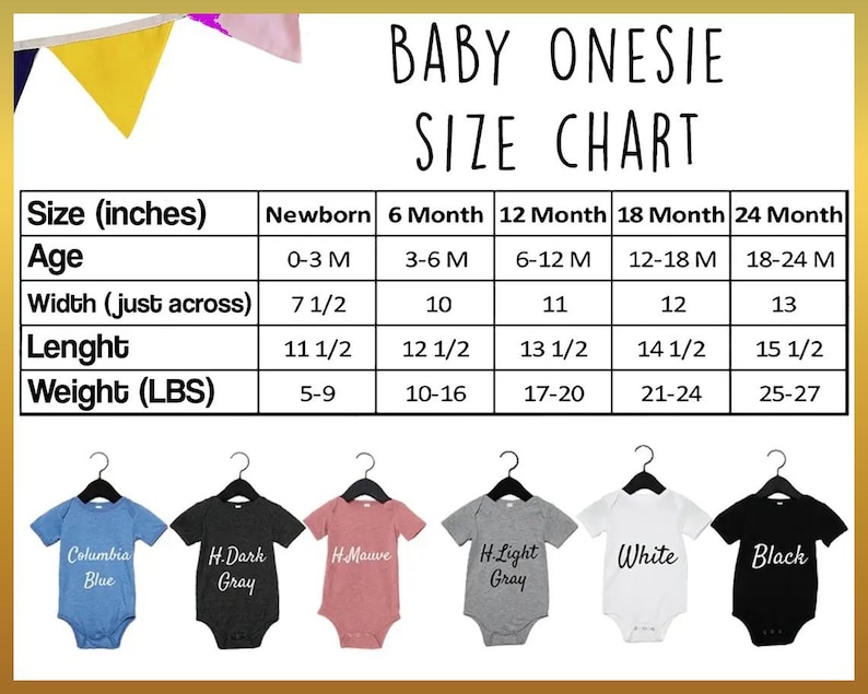 The image displays a baby onesie size chart with various age groups and corresponding measurements, along with a collection of baby onesies in different colors.