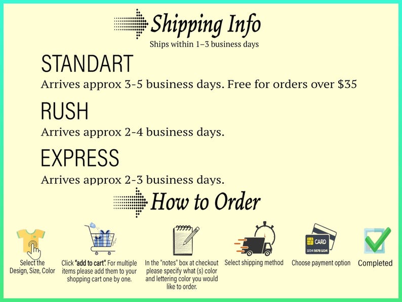 The image is a shipping information graphic that provides details on the shipping options available for orders. It includes icons and text to guide customers through the process of selecting the appropriate shipping method and completing their order.