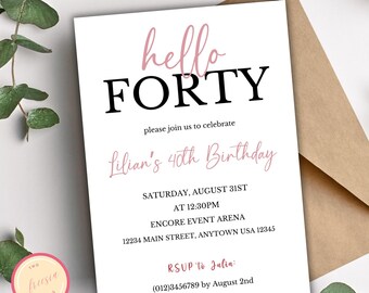Editable Hello Forty Birthday Invitation – 40th Birthday (Digital Download)