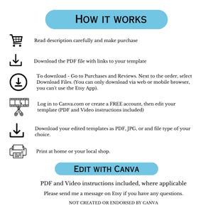 May include: A white graphic with instructions on how to use a template. The text reads "HOW IT WORKS" and includes steps such as reading the description, downloading the PDF, and editing with Canva. The image also includes the text "EDIT WITH CANVA".