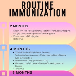 Routineimmunisatie
