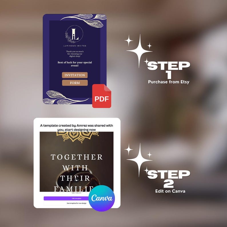 Step 1: purchase from etsy. Step 2: edit on Canva