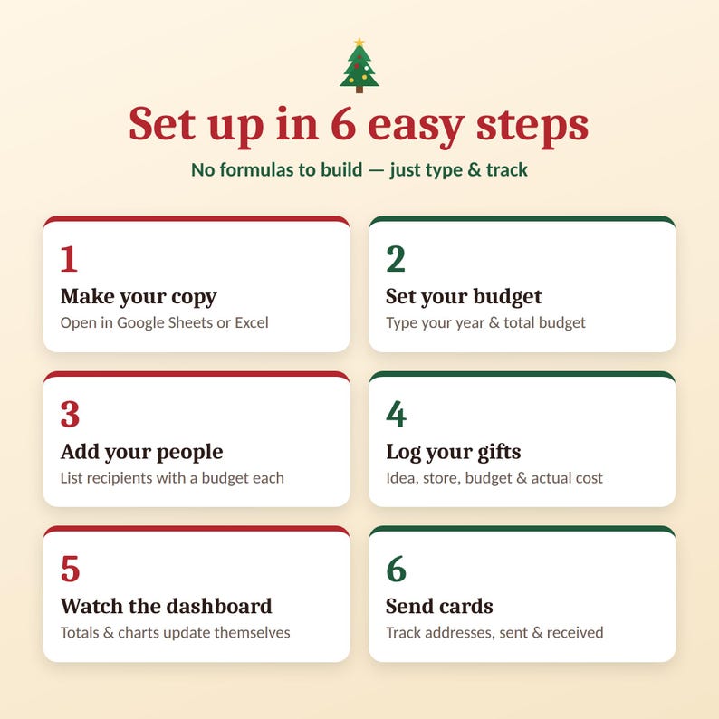 Christmas Budget Planner Spreadsheet, Gift Tracker Template, Holiday Shopping List, Google ...