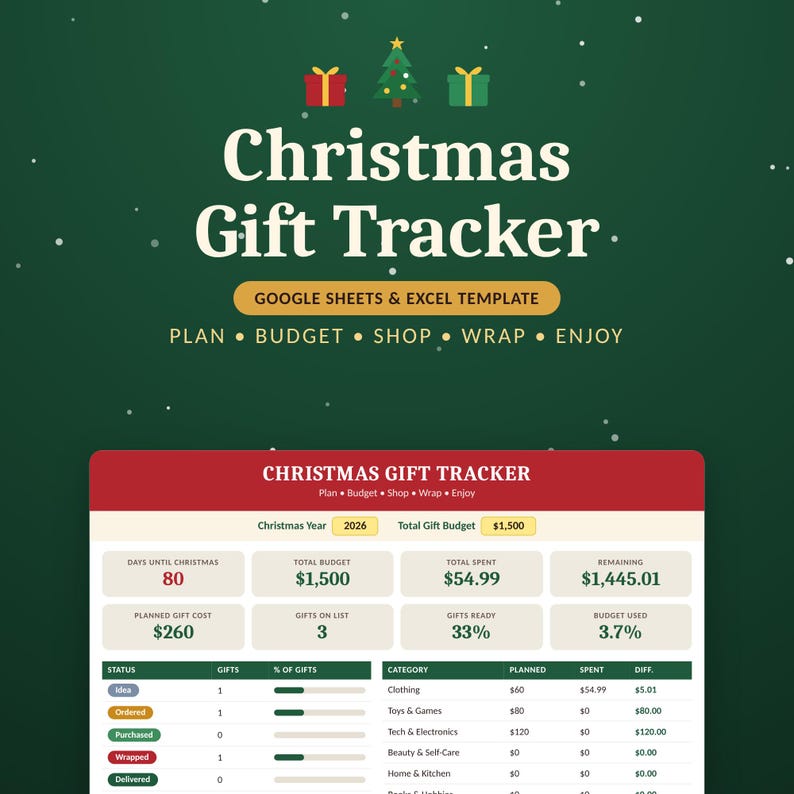 Christmas Budget Planner Spreadsheet, Gift Tracker Template, Holiday Shopping List, Google ...