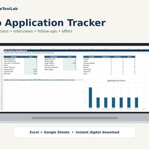 May include: A digital job application tracker displayed on a laptop screen, featuring a dashboard with pipeline metrics, weekly targets, and source performance tables, alongside a bar chart titled Applications by Source. Text includes LittleToolLab.