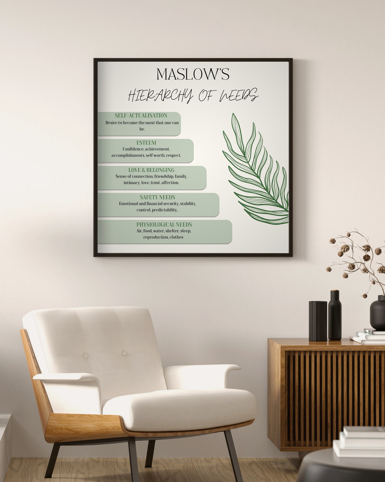Maslow's Hierarchy of Needs Poster | Printable Wall Art | Mental Health ...