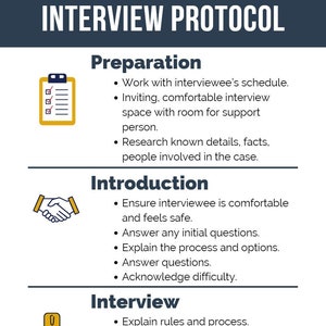 May include: A checklist, handshake, and bell icon illustrate the steps of an interview protocol: preparation, introduction, and interview. The text describes the steps involved in each stage, including working with the interviewee's schedule, ensuring comfort, answering questions, and explaining rules.