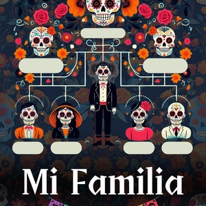 Dag van de dode stamboom 3 generatiegrafiek afdrukbare voorouders Art Día de los Muertos Decor gepersonaliseerd familiecadeau Arbol de Familia