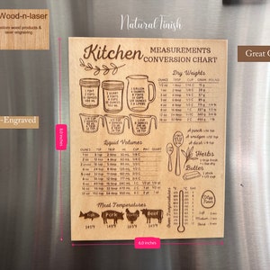 Kitchen Conversion Chart Magnet for refrigerator Kitchen Conversion Magnet Cooks Kitchen Measurements Chart for Fridge