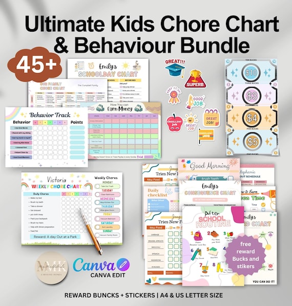 Chore Chart for kids CANVA Editable Home cleaning schedule Weekly Monthly Yearly Cleaning Checklist Declutter Family Chore Chart