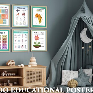 Educational Posters 100 Homeschool Prints Montessori Classroom Decor Toddler Playroom Neutral Kids Nursery Boho Playroom Wall Art Print