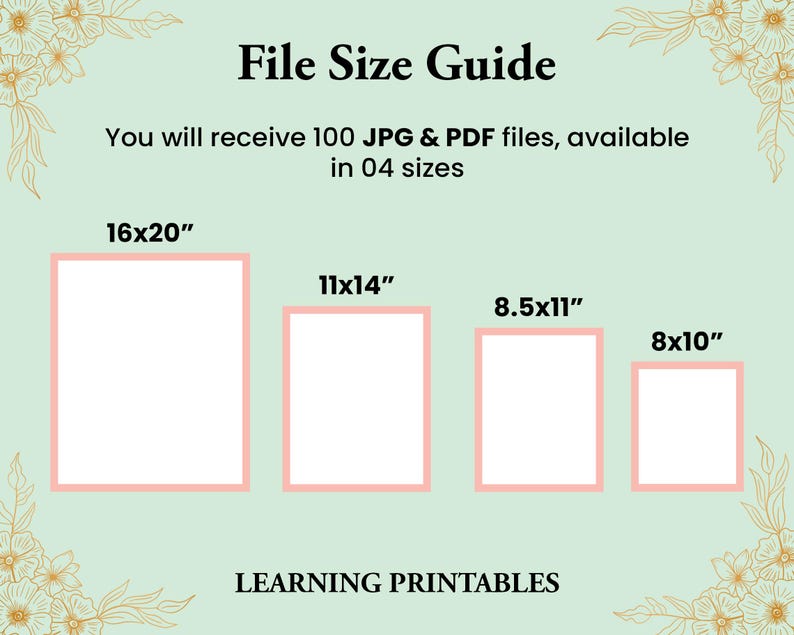 Educational Posters 100 Homeschool Prints Montessori Classroom Decor Toddler Playroom Neutral Kids Nursery Boho Playroom Wall Art Print