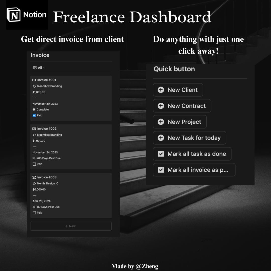The Ultimate Freelancer Template for Notion - Etsy