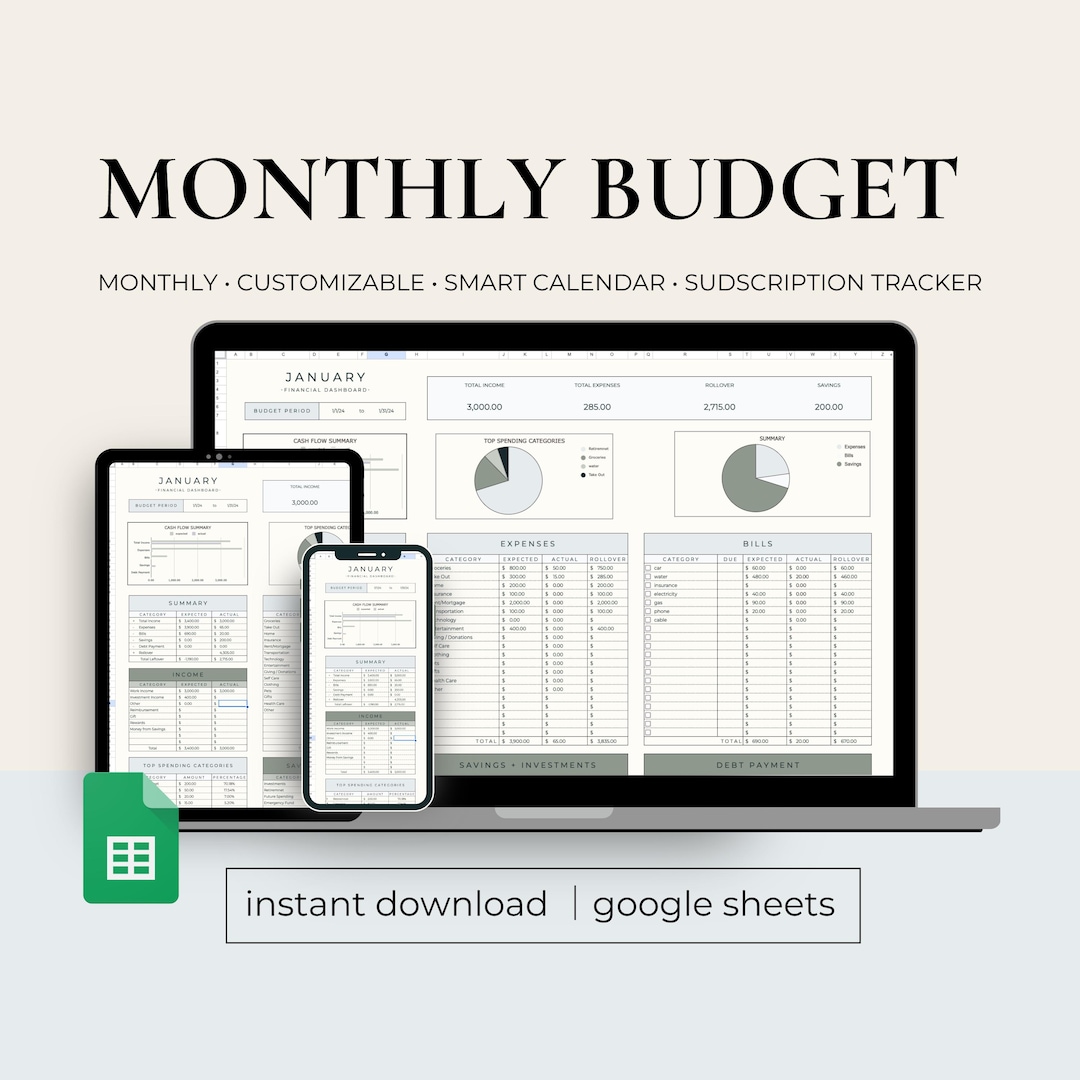 Monthly Budget Planner for Google Sheets, Budget Spreadsheet, Budget ...