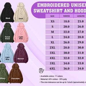 May include: An image showcasing a variety of embroidered unisex hoodies in 11 colors, including white, black, and navy. A size chart provides width and length measurements in inches, ranging from XS to 6XL. The material is 65% cotton and 35% poly.