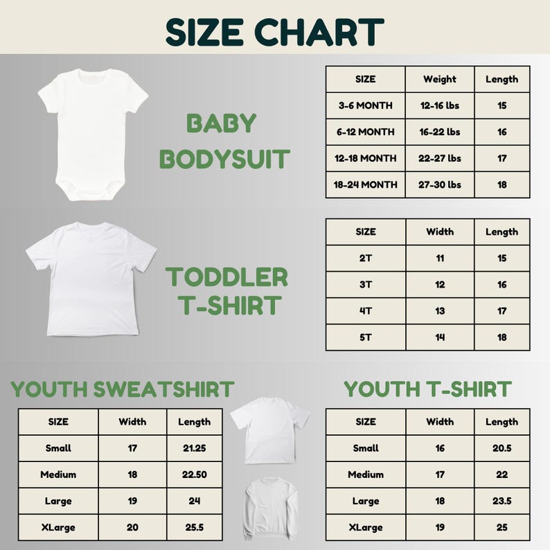 a baby bodysuit size guide for a baby