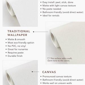 May include: White wallpaper rolls with different textures and installation methods are shown. The image includes text describing the features of peel & stick, traditional, and canvas wallpaper options, highlighting their characteristics and benefits.