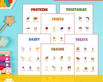 Kinder lehrreiche Lebensmittelgruppe Diagramm | Kinder Wand Kunst | Kinderzimmer Regenbogen Essen Poster | Montessori Homeschool Poster | Kinder gesunde Ernährung