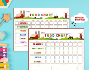 Picky Eater Food Chart | Healthy Eating Checklist | Kids Daily Food Log | Kids Farm Theme Printable | Kids Reward Chart | Food Group Chart