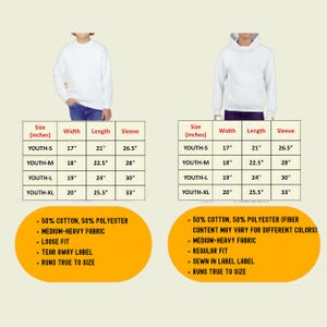 a collage of different types of t - shirts