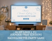 Most Likely To Bachelorette Game Gender Swap Bachelorette Game Editable Canva Presentation Funny Hen Party TV Game Template
