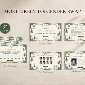 May include: A digital game set titled Most Likely To: Gender Swap featuring 32 slides with a forest theme. The slides include a cover, instructions, 20 question cards with space for names, a Meet the Bridesmen slide, and a Bridesmen profile template.