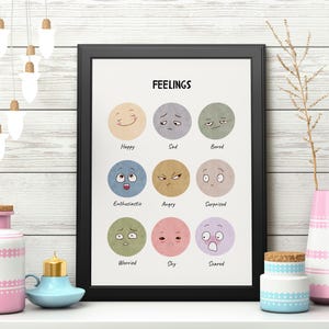 Lámina educativa sobre sentimientos para niños, decoración de salas de juegos, arte Montessori para la educación en el hogar, decoración para la educación en el hogar