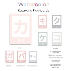 Watercolor Katakana Flashcards: Japanese Study Material (PDF)