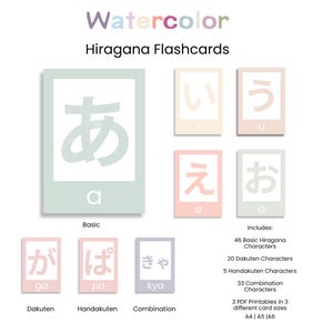 Japanese Hiragana Flashcards – Colorful Learning Cards for Kids, Adults & Teachers | Self-Study and Classroom Resource