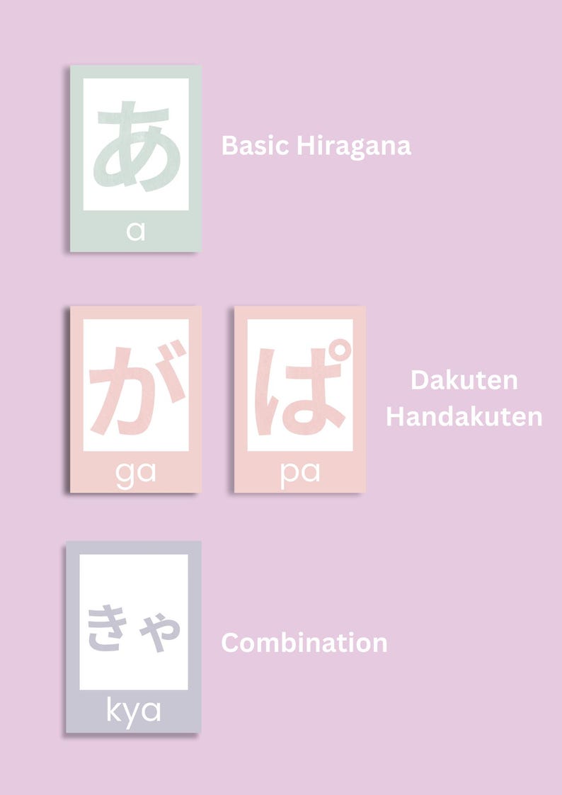 May include: Three flashcards with Japanese characters and their romanized pronunciations. The top card is light green with the character "あ" and the pronunciation "a". The middle cards are pink with the characters "か" and "は" and the pronunciations "ga" and "pa". The bottom card is light gray with the characters "きゃ" and the pronunciation "kya".