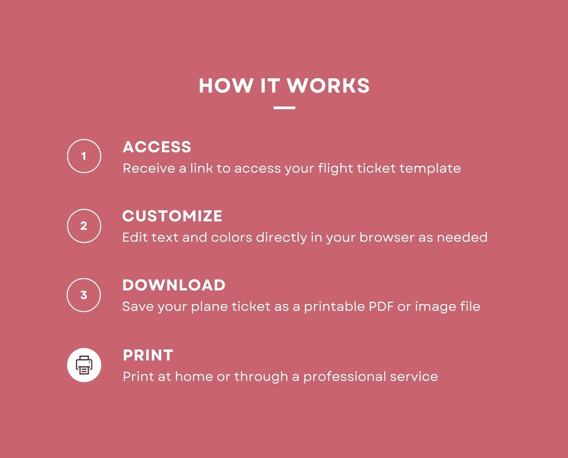 Customizable Fake Flight Ticket Template Surprise Gift (canva Template