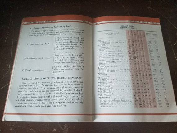 Norton Grinding Wheel Selection Chart