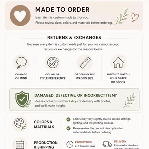 K&ouml;nnte beinhalten: Eine informative Grafik mit dem Titel FREQUENTLY ASKED QUESTIONS mit Abschnitten f&uuml;r MADE TO ORDER, RETURNS & EXCHANGES, DAMAGED ITEMS, COLORS & MATERIALS, PRODUCTION & SHIPPING und SHIPPING ADDRESS, mit Symbolen und Text auf hellem Grund.