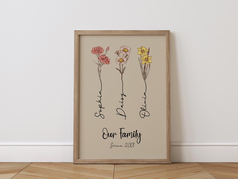 Custom Birth Flower Family Print Personalized Birth Month Flower Picture Digital Birth Flower Painting Framed Holiday Gift Grandmas Garden Digital Print Custom Birth Flower Print Personalized Mothers Day Gift For Mom Birthday Grandmas Garden Digital Birth Flower Poster Birth Flower Picture Custom Holiday Gift For Grandma Garden Grandma Keepsake Mom Birthday Keepsake Birth flower Picture Custom Birth Flower Print Birth Flower Poster Vintage Birth flower Print Family Birth Flower Family Portrait